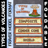 Types of Volcanoes Foldable - Great for Interactive Notebooks