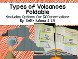 Types of Volcanoes Foldable