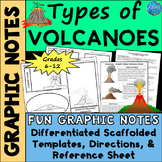 Types of Volcanoes Graphic Organizer - Graphic Notes with 