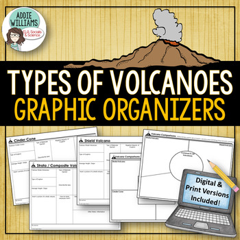 Preview of Types of Volcanoes - Graphic Organizers - Digital & Print Versions