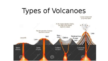 types of volcanoes worksheet