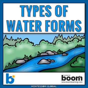 Preview of Types of Water Forms