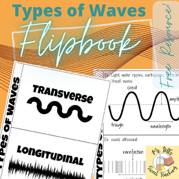 Preview of Types of Waves Flipbook