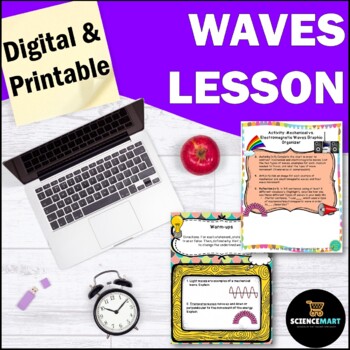 Preview of Types of Waves Notes, Activity and Slides Guided Reading Digital Lesson