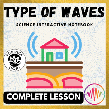 Preview of Types of Waves Notes Activity and Slides Lesson