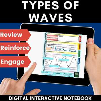 Preview of Types of Waves | longitudinal & transverse Digital Science Interactive Notebook