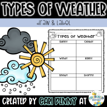 Preview of Types of Weather