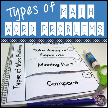 Preview of Types of Word Problems (Addition or Subtraction?)