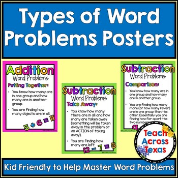 Preview of Types of Word Problems Posters - Addition, Subtraction, Multiplication, Division