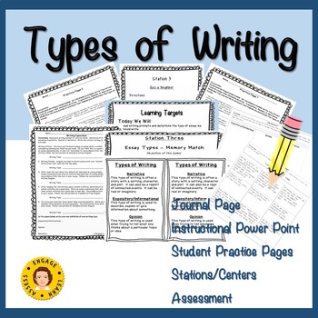 Preview of Types of Writing - Activities to Determine Narrative, Expository, or Opinion?