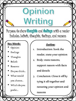 Types of Writing Anchor Charts by FaithTeachingAndOils | TpT
