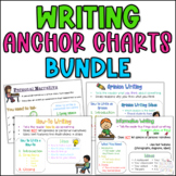 Types of Writing Anchor Charts With Sentence Stems and Wri