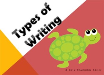 Preview of Types of Writing Bundle (PowerPoint & Packet)