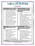 Types of Writing Cheat Sheet