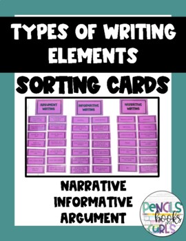 Preview of Types of Writing Elements - Sorting Cards