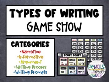 Preview of Types of Writing Game Show - Narrative, Informative, Argumentative