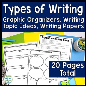 Results for descriptive writing graphic organizer | TPT