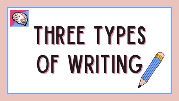 Preview of Types of Writing (Narrative, Opinion, Informative)