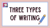 Types of Writing (Narrative, Opinion, Informative)