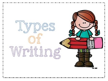 Preview of Types of Writing Posters