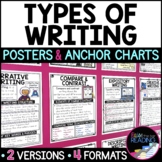 Types of Writing Posters & Anchor Charts, Interactive Note