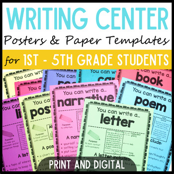 Preview of Types of Writing Posters & Paper Templates 2nd 3rd 4th 5th Grade Writing Center