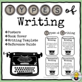 Types of Writing Posters, writing template, reference guid
