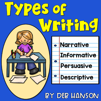 Preview of Types of Writing PowerPoint Lesson