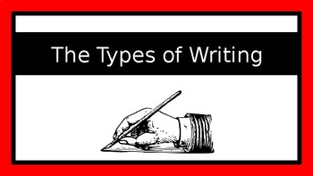Preview of Types of Writing Presentation Slides