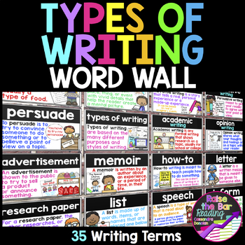 Preview of Types of Writing Word Wall ~ 35 Writing Posters or Flashcards