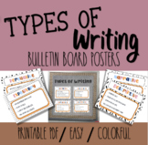 Types of Writing posters (Narrative, Expository, Persuasiv