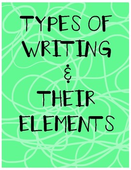 Preview of Types of Writing & their Elements