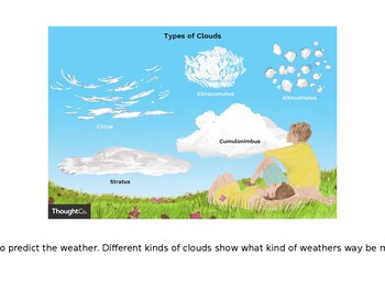 Types of clouds by Opening the Door by Visualization | TpT