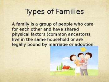 Types of families ppt by Ms S's resources | Teachers Pay Teachers