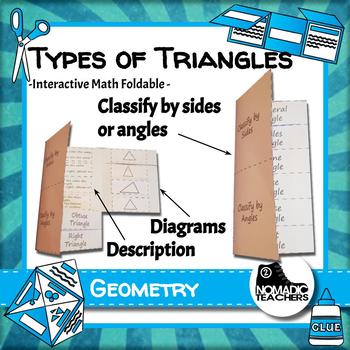 Preview of Types of triangles classification interactive notebook math foldable