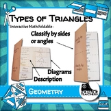 Types of triangles classification interactive notebook mat