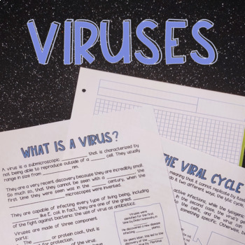Preview of Types of virus and viral cycle worksheets & viral diseases project instructions