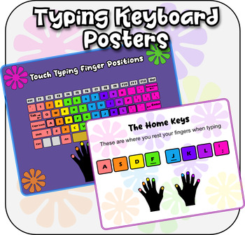Preview of Typing - Keyboard Posters - Place hands Home Keys - Multiple Designs - TECH STEM