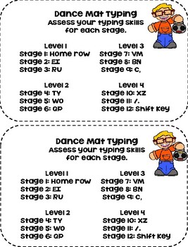 Typing Practice Improving Keyboarding Skills By Schoolhouse Chick