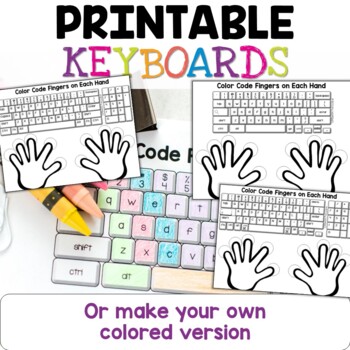 keyboard practice website