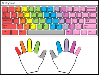 teaching typing keyboard