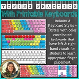 Typing Practice with Printable Keyboards - Distance Learning