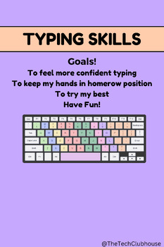Preview of Typing Skills Poster (multiple uses)