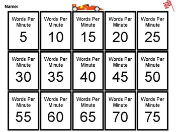 Preview of Typing Words Per Minute Incentive Chart