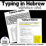 Typing in Hebrew Reference Sheet, Hebrew QWERTY Keyboard