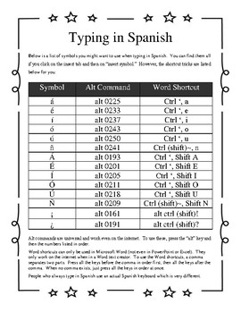 Spanish Keyboard Shortcuts by Silva Spanish | Teachers Pay Teachers