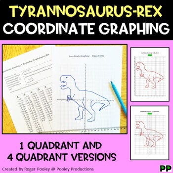Preview of Tyrannosaurus-Rex Coordinate Plane Graphing