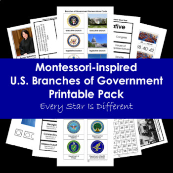 Preview of U.S. Branches of Government Printable Pack