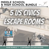 U.S Prison System Escape Room Challenge by Cre8tive Resources