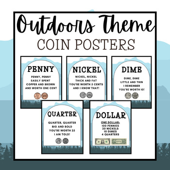 Preview of U.S Coins & Money Posters, Bulletin Board | Outdoor, Nature, Mountain Theme